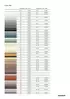 Fugabella Color - Saco 3Kg / 20Kg