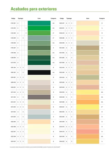 Carta de colores