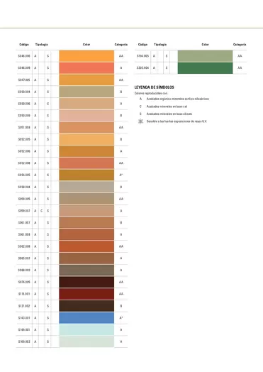 Carta de colores