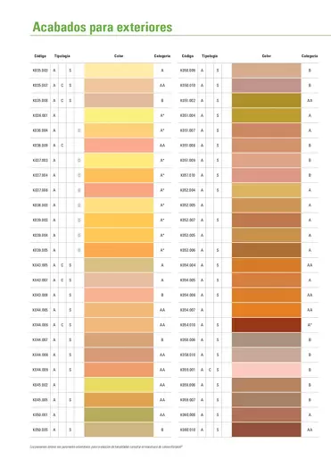 Carta de colores