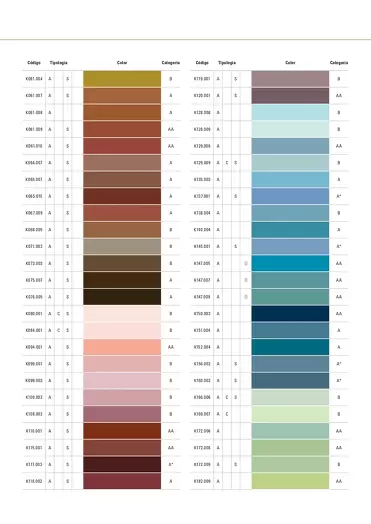 Carta de colores
