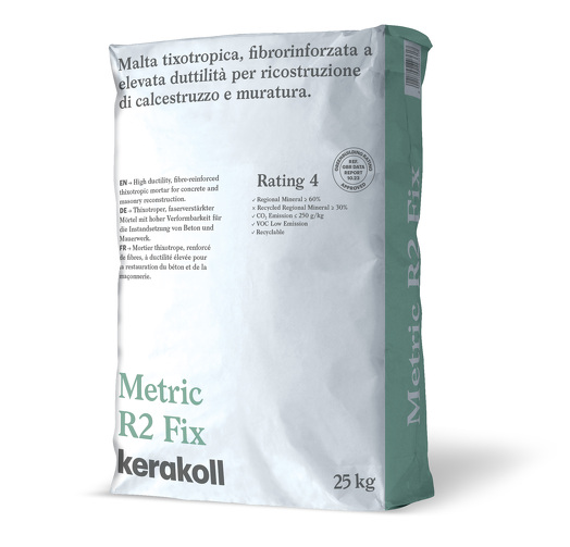 Metric R2 Fix